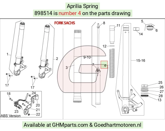 goedhartmotoren5-771600