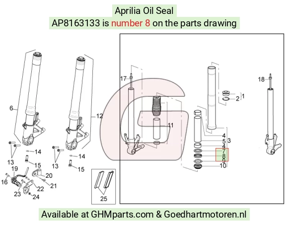 goedhartmotoren5-771862