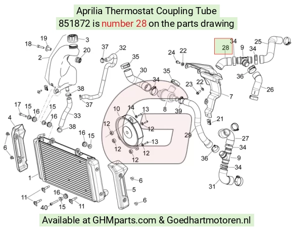 goedhartmotoren5-772583