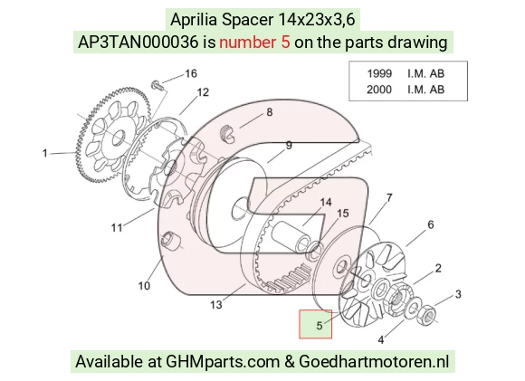 goedhartmotoren5-774054