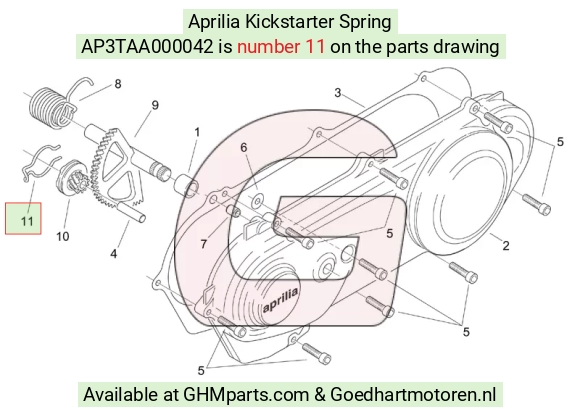 goedhartmotoren5-774439