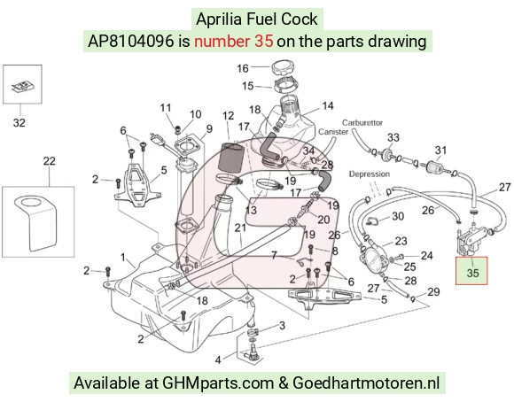 goedhartmotoren5-774714