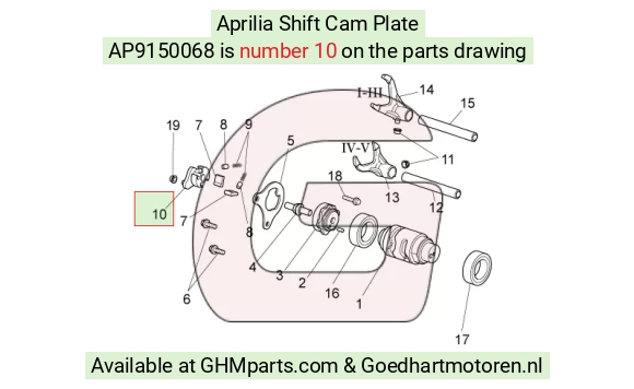 goedhartmotoren5-777367