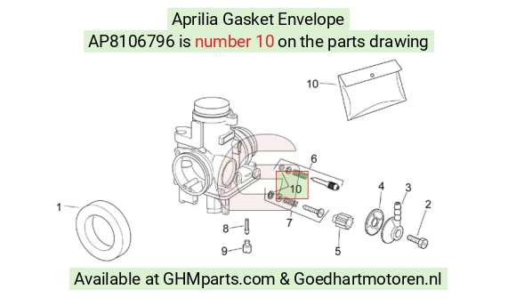 goedhartmotoren5-779679