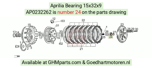 goedhartmotoren5-779945