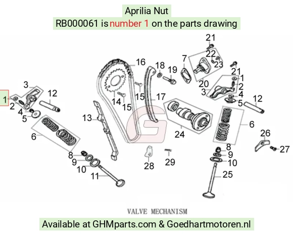 goedhartmotoren5-784575
