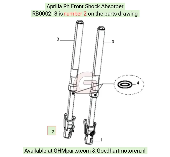 goedhartmotoren5-786590