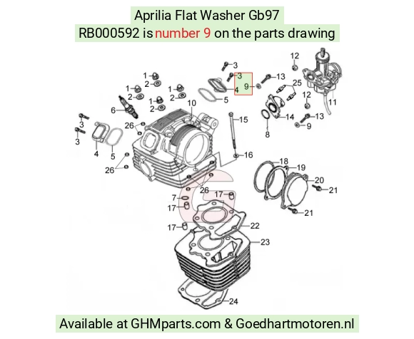 goedhartmotoren5-787793
