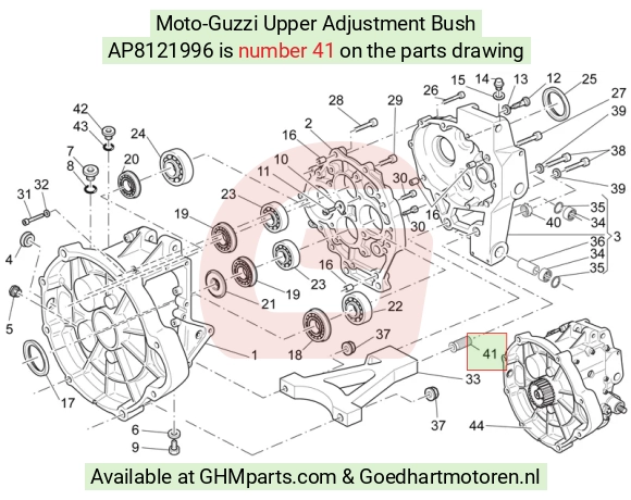 goedhartmotoren5-792281