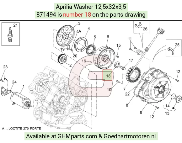 goedhartmotoren5-802181