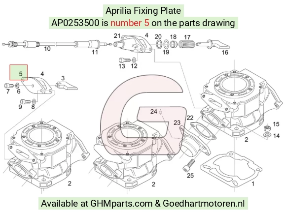 goedhartmotoren5-804851