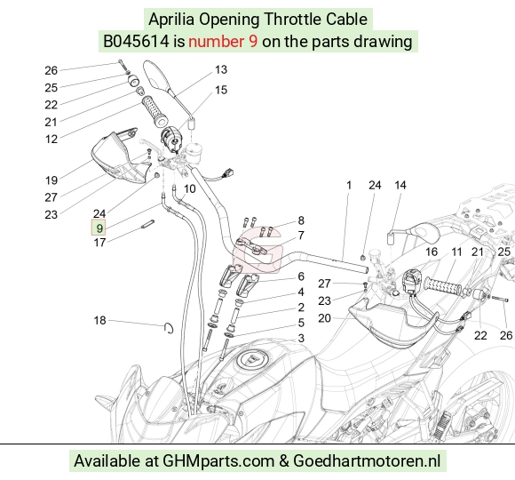 goedhartmotoren5-807187