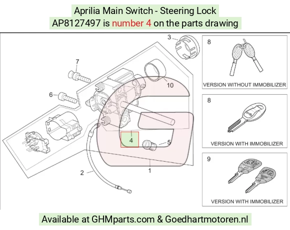 goedhartmotoren5-808042