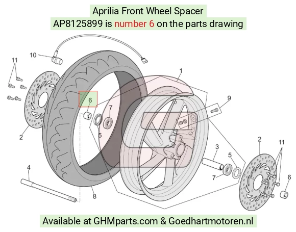 goedhartmotoren5-808079
