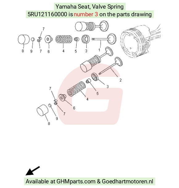 goedhartmotoren5-810847