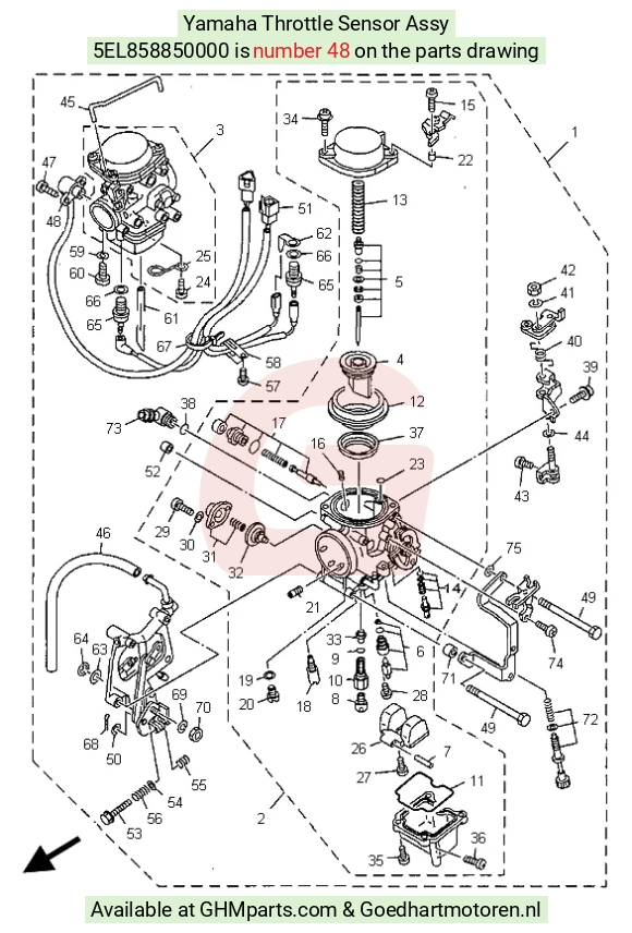 goedhartmotoren6-1267708