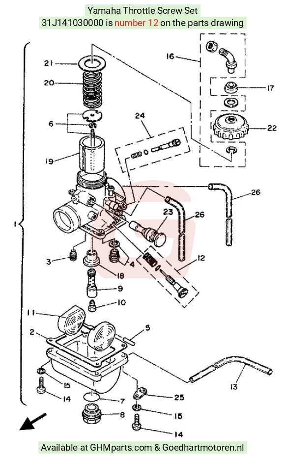 goedhartmotoren6-1339554