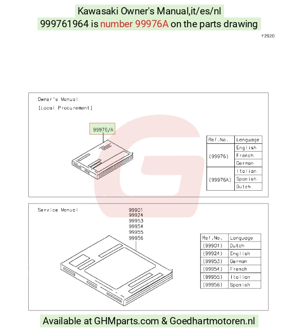 goedhartmotoren6-1637200