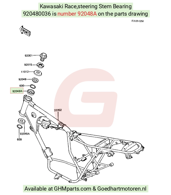 goedhartmotoren7-1314640