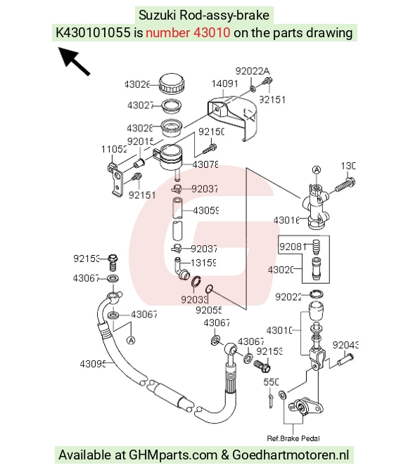 goedhartmotoren7-1348725