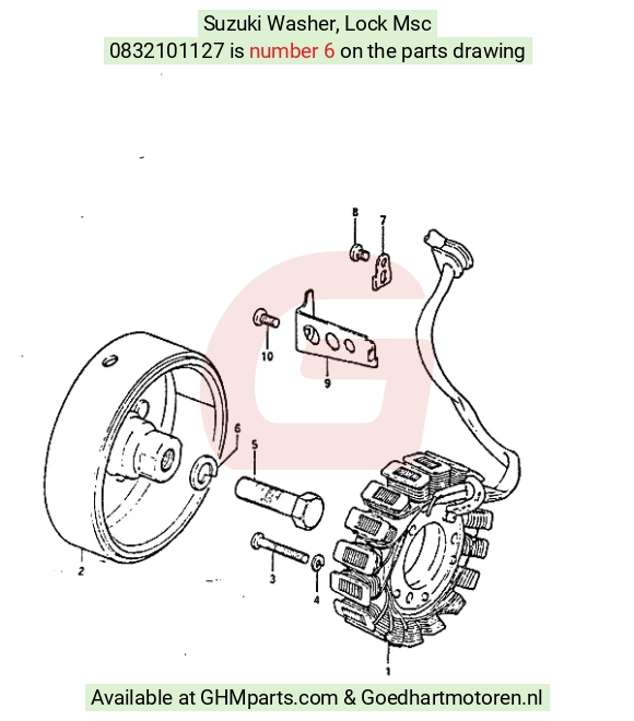 goedhartmotoren7-1381133