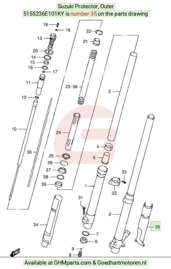 goedhartmotoren7-1530643