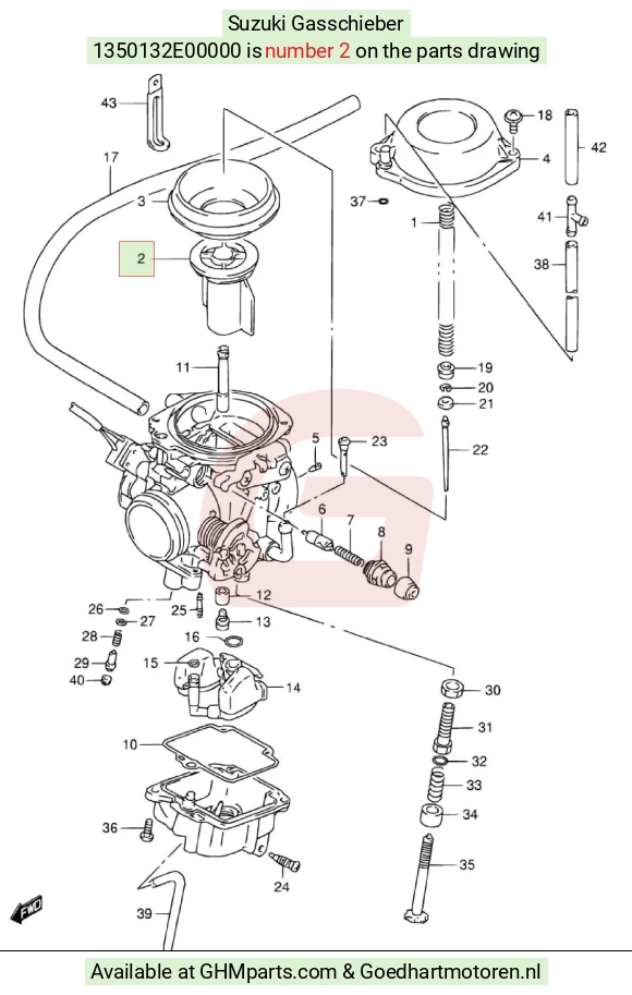 goedhartmotoren7-1581450