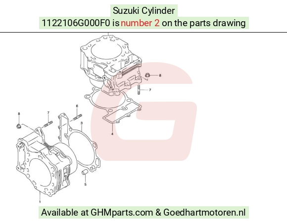 goedhartmotoren7-1591269
