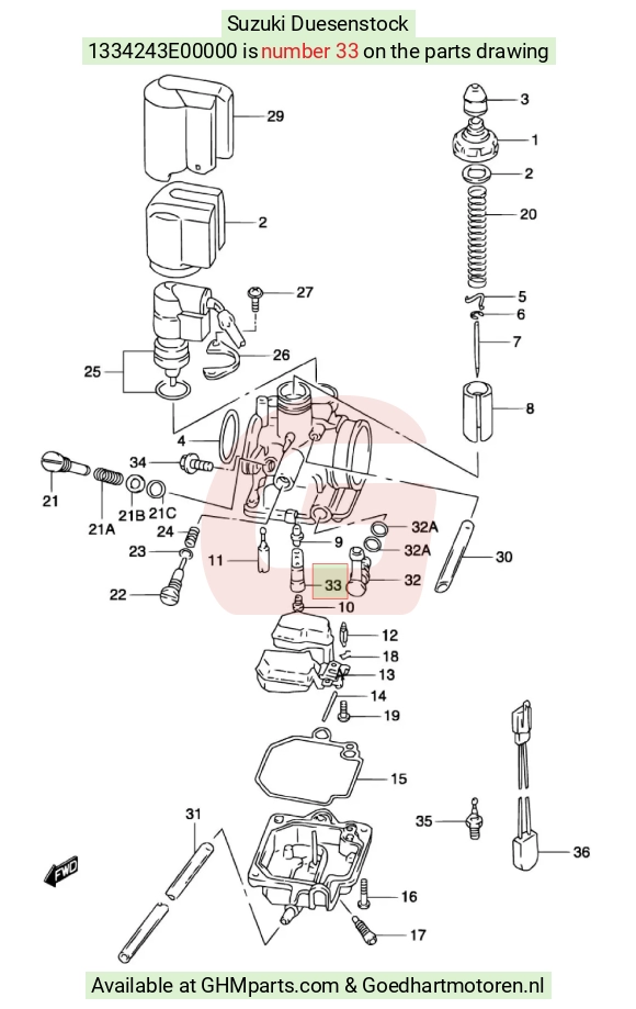 goedhartmotoren7-1593878