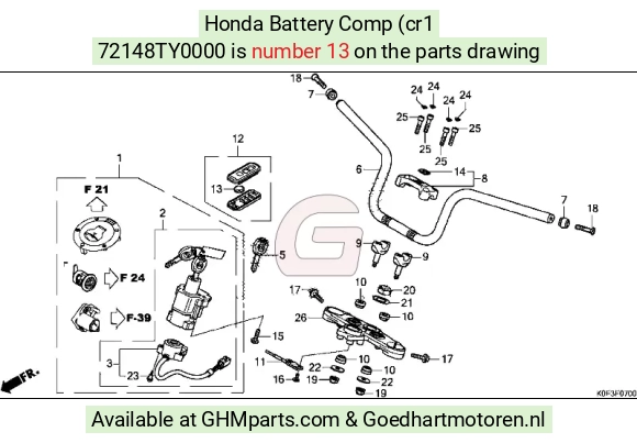 goedhartmotoren7-1603625
