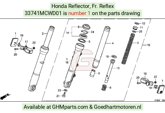 goedhartmotoren7-1605213