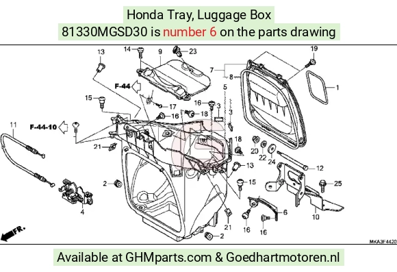 goedhartmotoren7-1609423