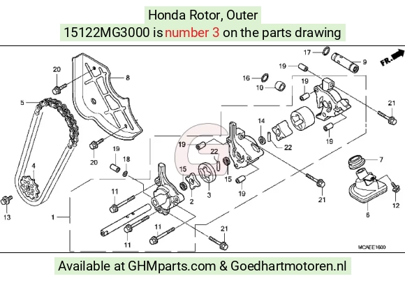 goedhartmotoren7-1618692