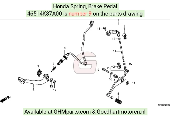 goedhartmotoren7-1622585
