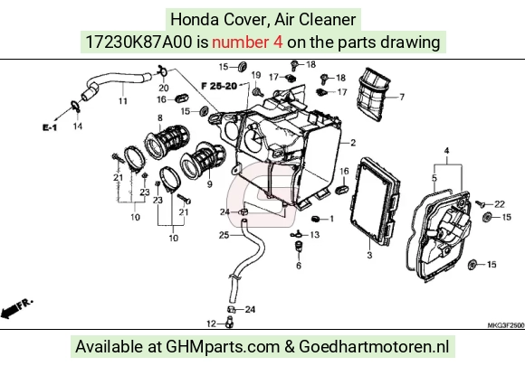 goedhartmotoren7-1624377