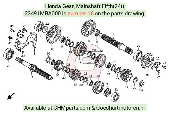 goedhartmotoren7-1625384