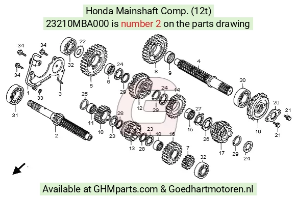 goedhartmotoren7-1625453