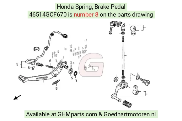 goedhartmotoren7-1627204