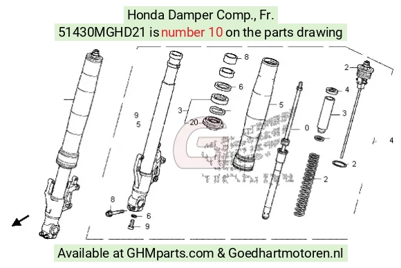 goedhartmotoren7-1627480