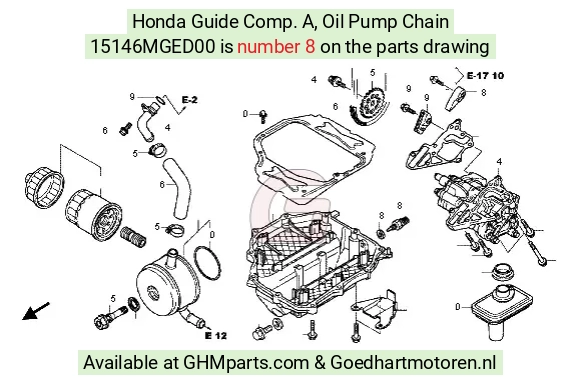 goedhartmotoren7-1628331