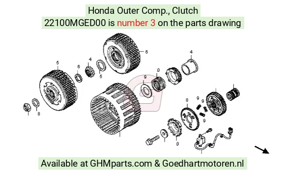 goedhartmotoren7-1628508
