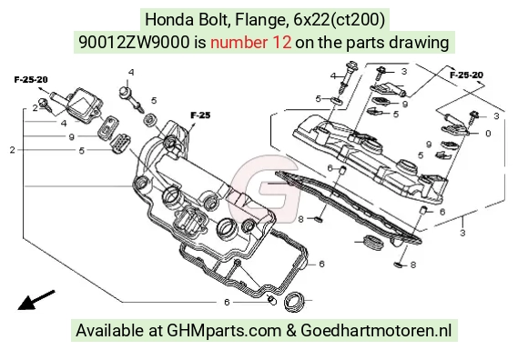 goedhartmotoren7-1630735
