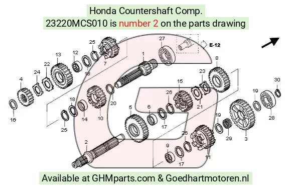 goedhartmotoren7-1633023