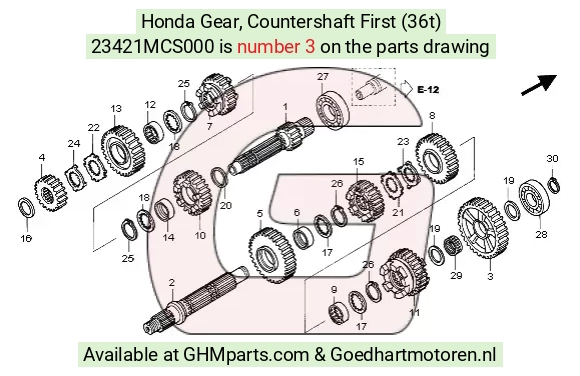 goedhartmotoren7-1633024