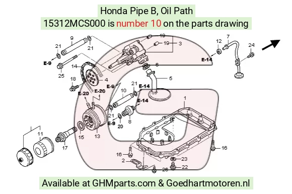 goedhartmotoren7-1633258