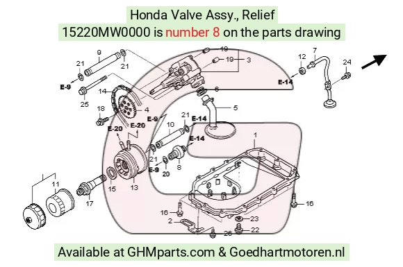 goedhartmotoren7-1633270