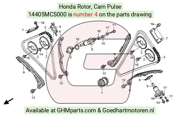 goedhartmotoren7-1634070
