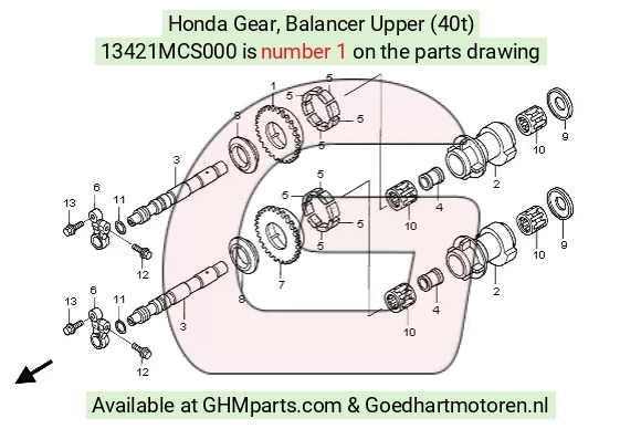 goedhartmotoren7-1634096