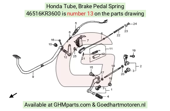 goedhartmotoren7-1637128