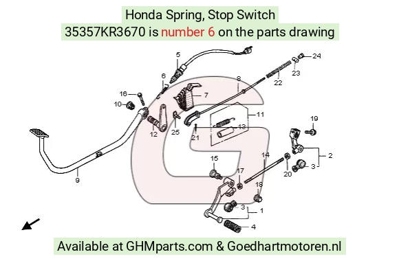 goedhartmotoren7-1637153